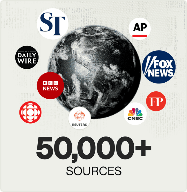 Coverage from more than 50,000 sources around the world