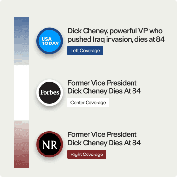 The same headline from left, center, and right outlets with bias labels